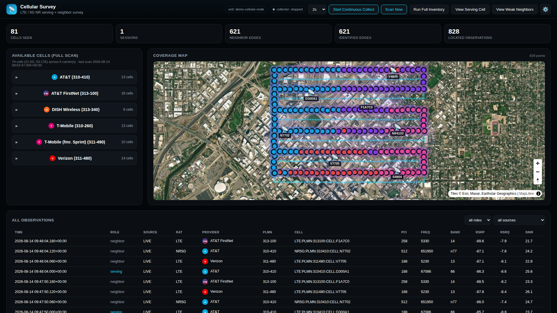 Cellular Survey dashboard with LTE and 5G NR inventory and street-grid drive-test route
