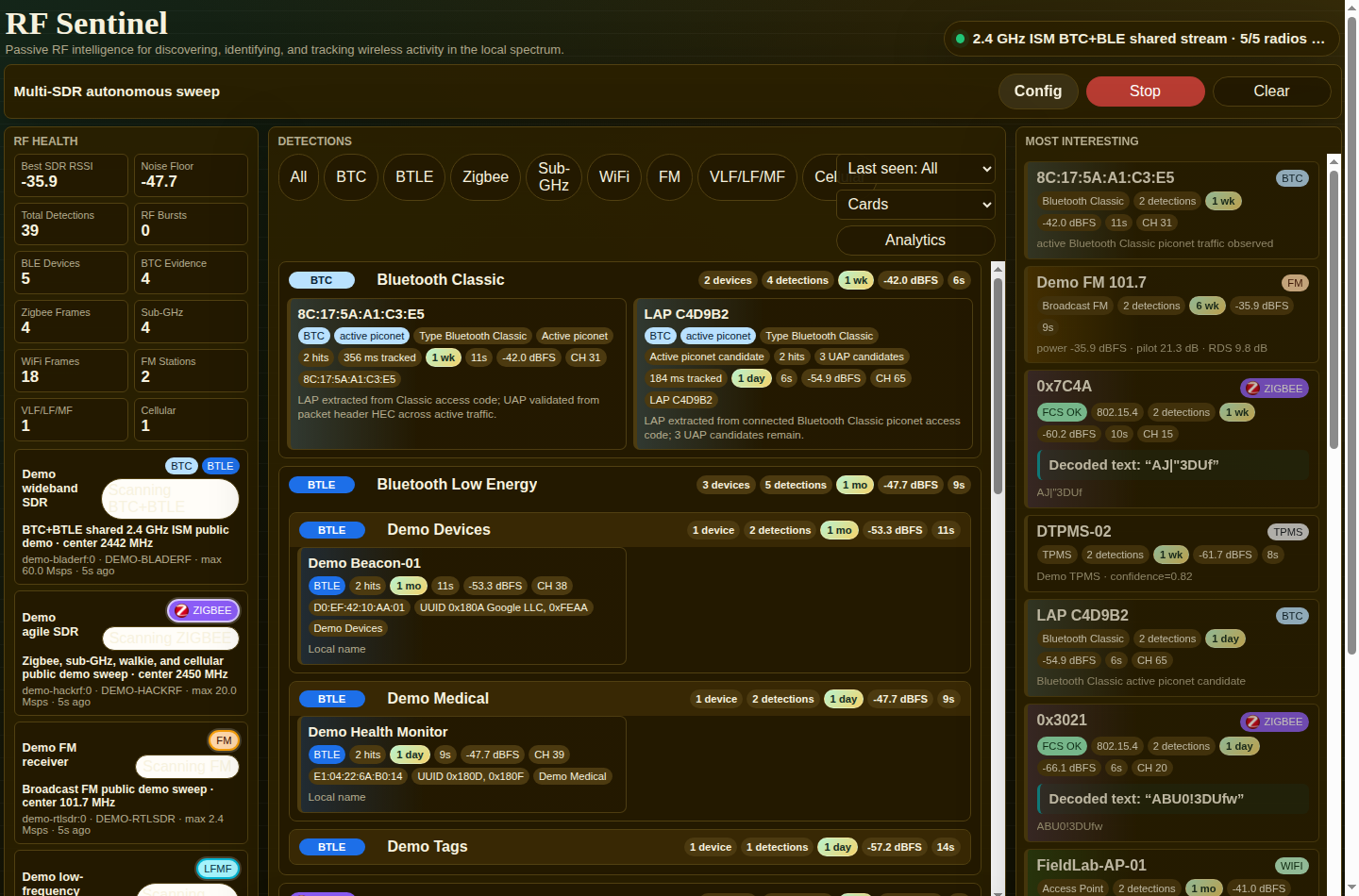 RF Sentinel public demo dashboard with multi-protocol RF detections