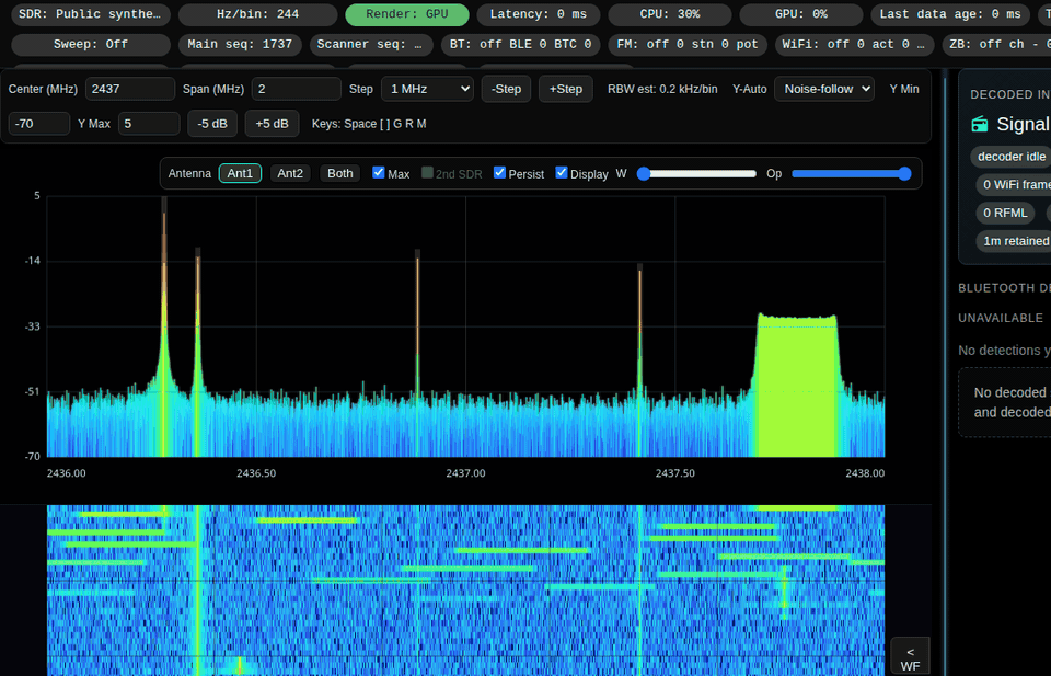 SDR-Shark live public demo showing spectrum, waterfall, and decoded signal activity
