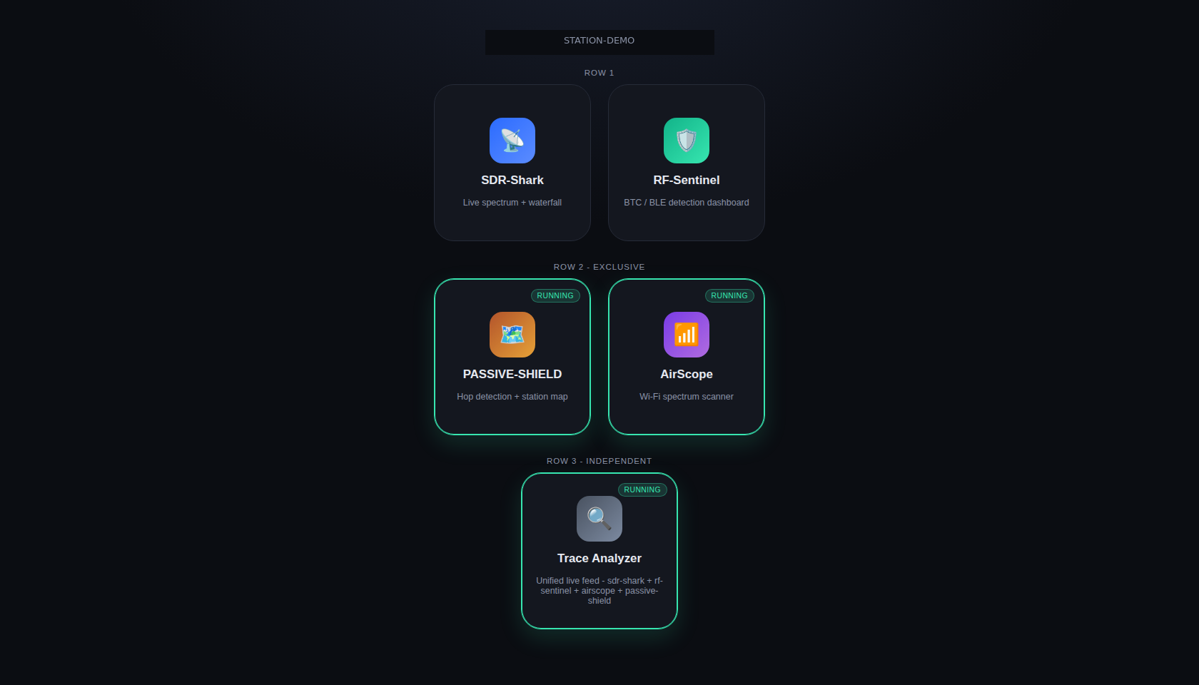 RTG Spectrum integration demo launcher and timeline sequence